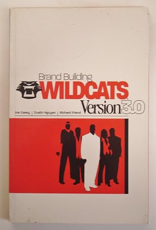 Wildcats Version 3.0: Brand Building