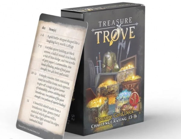 Nord Games: Treasure Trove CR 13-16 (5e)