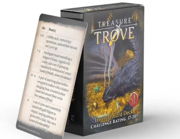 Nord Games: Treasure Trove CR 17-20 (5e)