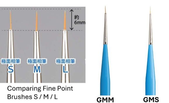 GodHand -  Brushwork PRO Fine Point Brush S