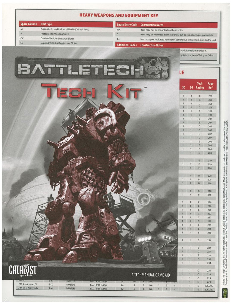 BattleTech RPG - Tech Kit