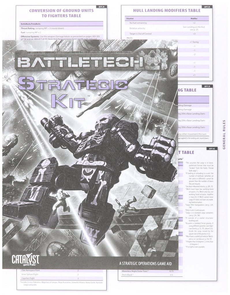 BattleTech RPG - Strategic Kit