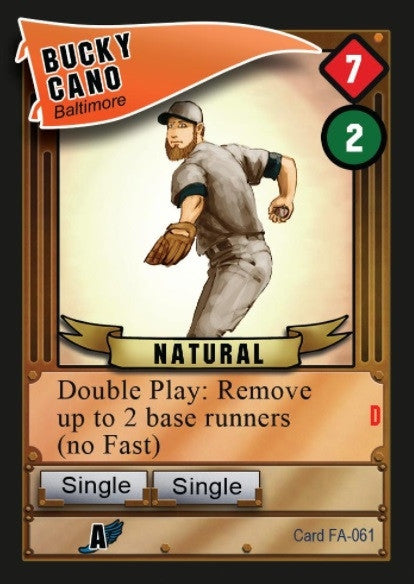 Baseball Highlights 2045: Original Free Agent Deck